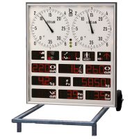 Display-X200-trolley-1000x650px